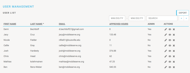 MobileServe Volunteer Hours Export Report.png